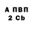 Метадон methadone VVicked Lord